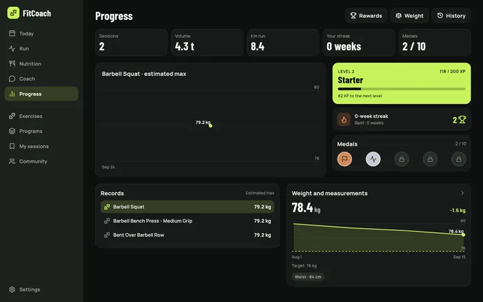 Os progressos no computador, em colunas.