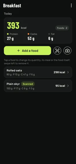 Uma refeição em detalhe, alimento a alimento.
